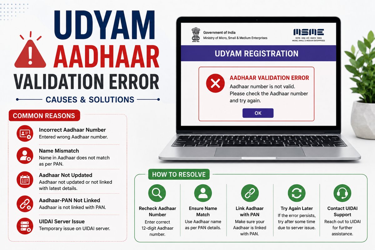 Uidai Twitter Issue Aadhaar Not Validated in Udyam — 6 Real Causes & Fixes (2026)