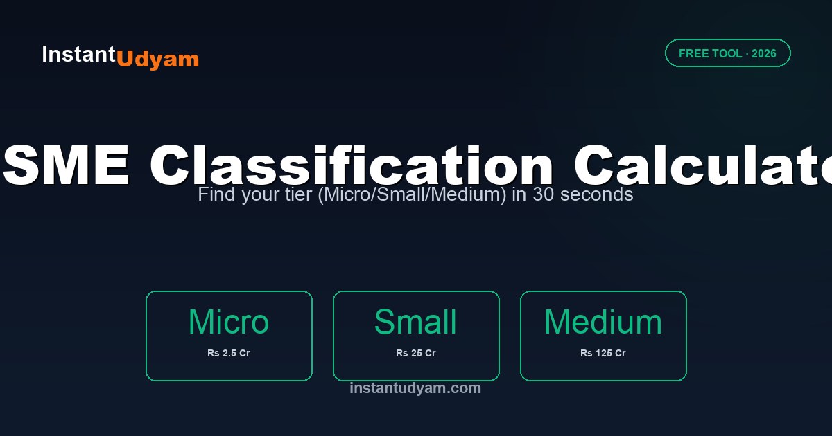MSME Classification Calculator — Free Tool to Check Your Tier (2026)