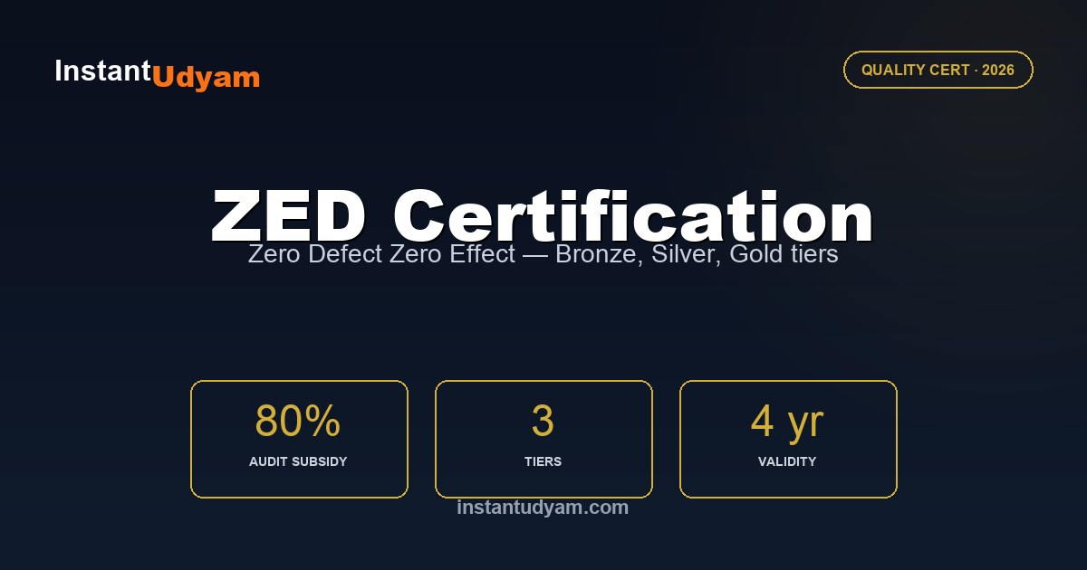 ZED Certification 2026 — Zero Defect Zero Effect MSME Scheme | Bronze ...