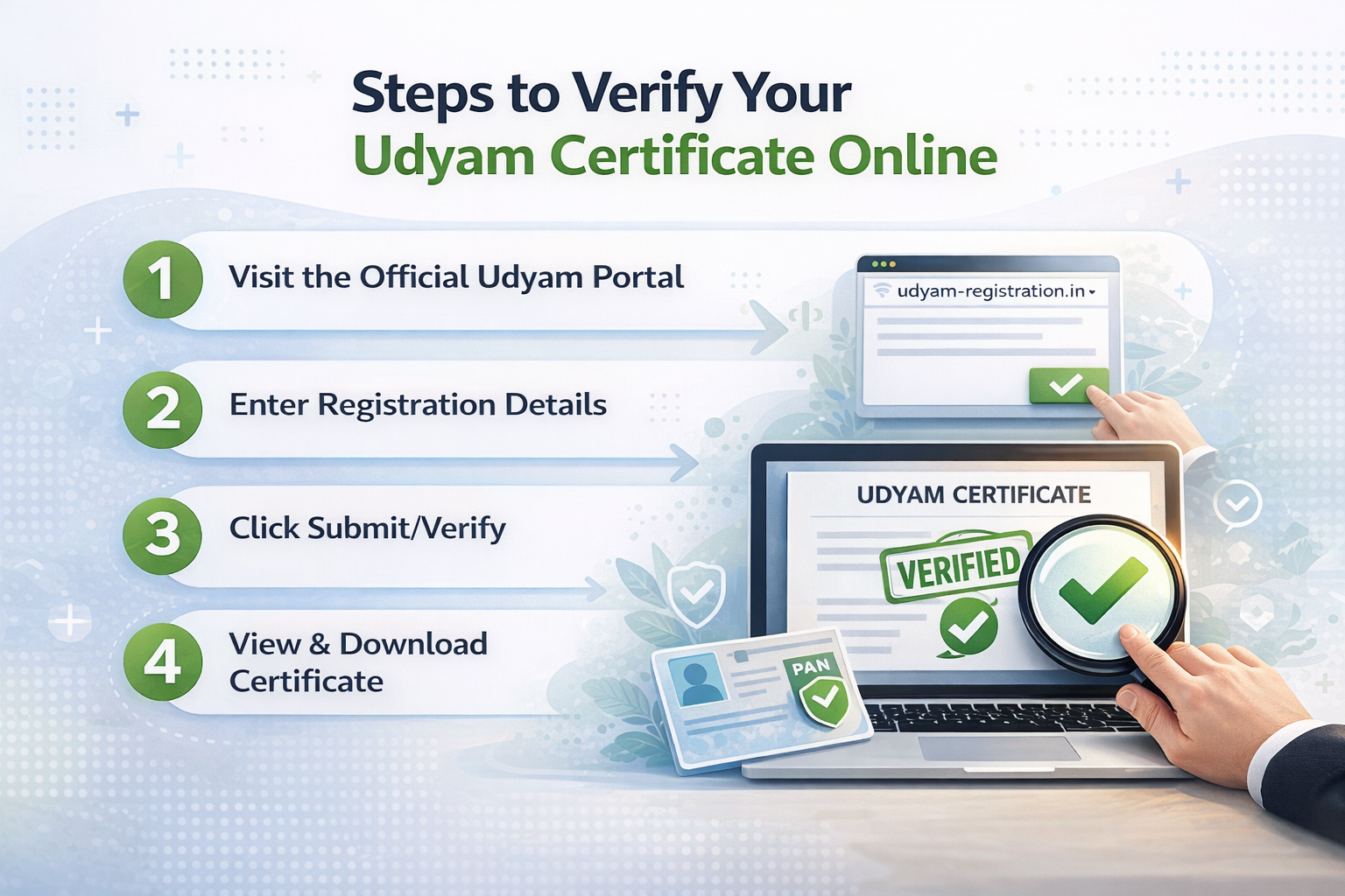 Udyam Certificate Verification