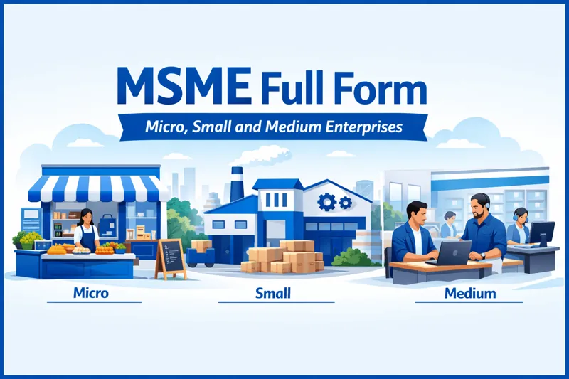 what is msme full form micro small and medium enterprises explained